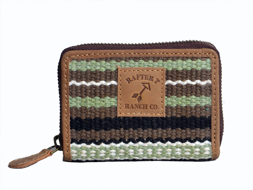 Handy Credit Card Wallet
